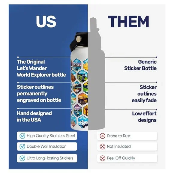 LET'S WANDER World Water Bottle with 2 Sets of 50 Waterproof Stickers - 32oz - Picture 2 of 8